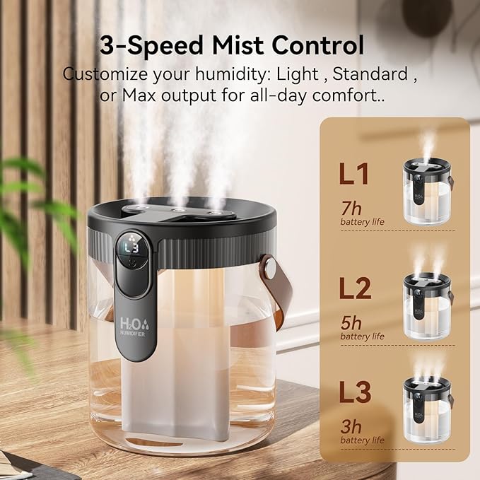 Dual-Spray Portable Humidifier  مرطب هواء محمول ثنائي الرذاذ